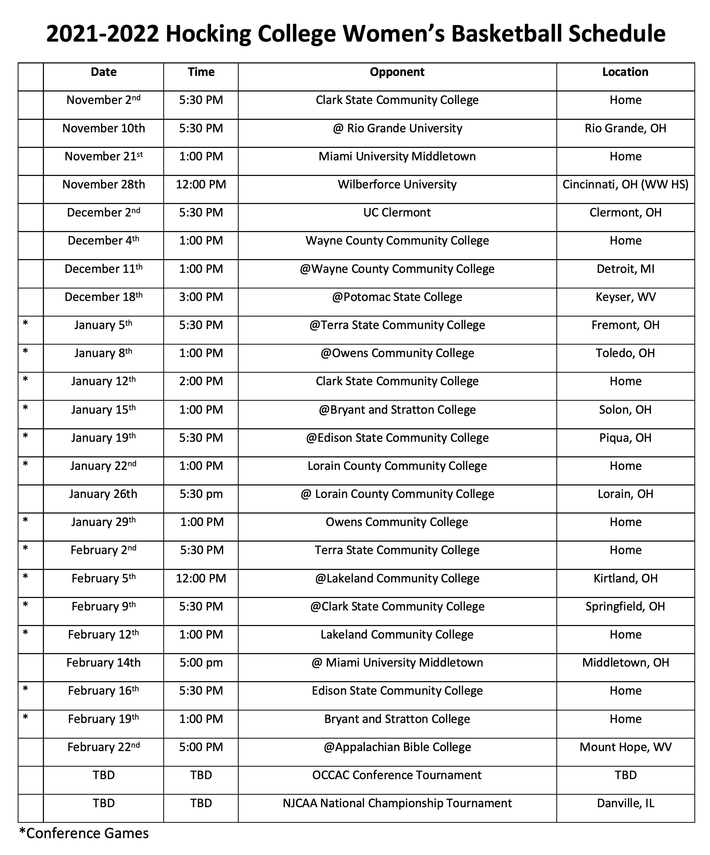 Womens Basketball 2021-2022 Schedule